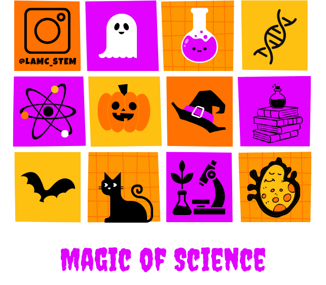 Halloween and Science visuals for Magic of Science Flyer